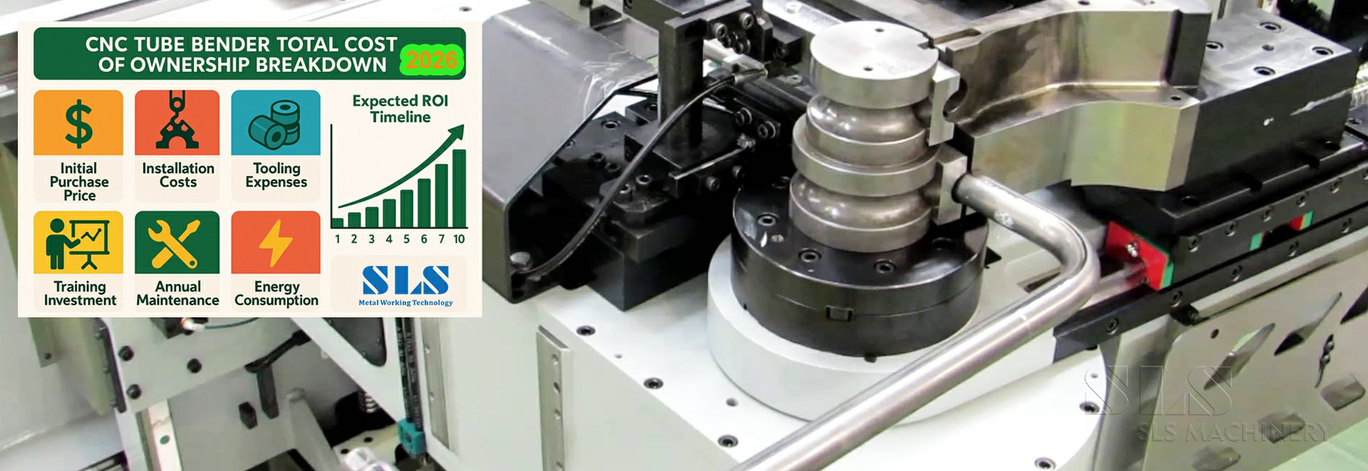 03. Quanto custa uma m&aacute;quina curvadora de tubos CNC Pre&ccedil;o 2026 Guia do comprador1.jpg